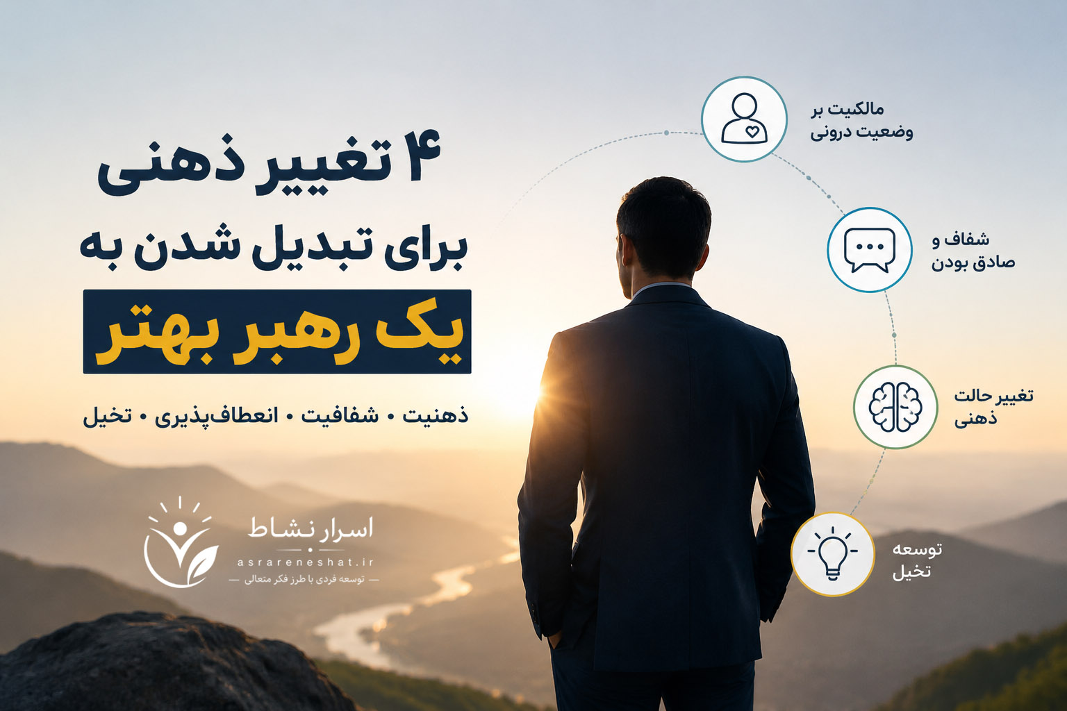 ۴ تغییر ذهنی مهم برای تبدیل شدن به یک رهبر بهتر