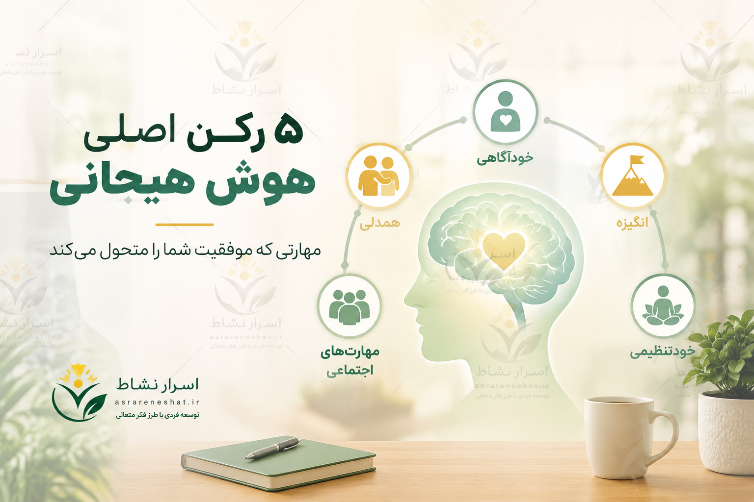 هوش هیجانی چیست؟ معرفی ۵ رکن اصلی EQ و روش‌های تقویت آن