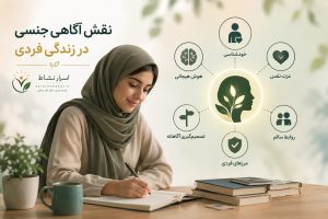 نقش آگاهی جنسی در زندگی فردی و روابط؛ چرا شناخت جنسی بخشی از رشد انسان است؟